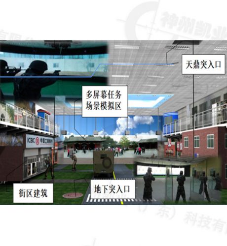 扩展型多屏影像方舱
